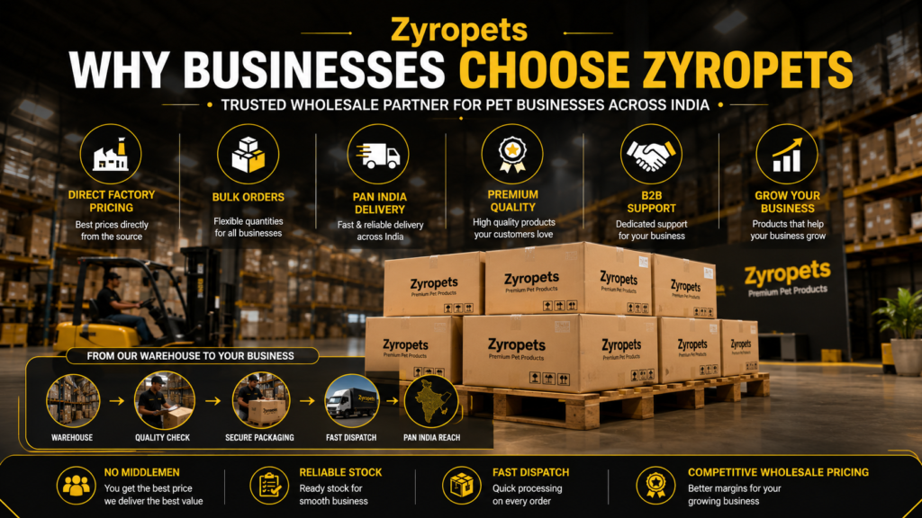 Why Choose Zyropets for Wholesale Pet Products in India